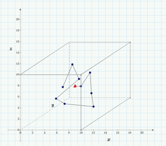 3DGraph.png