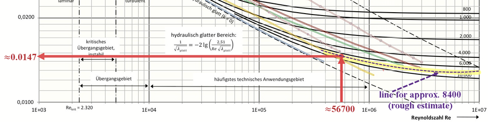 Werner_E_0-1763856631727.png