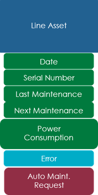 IoTProductMgmt_2-1659126704371.png